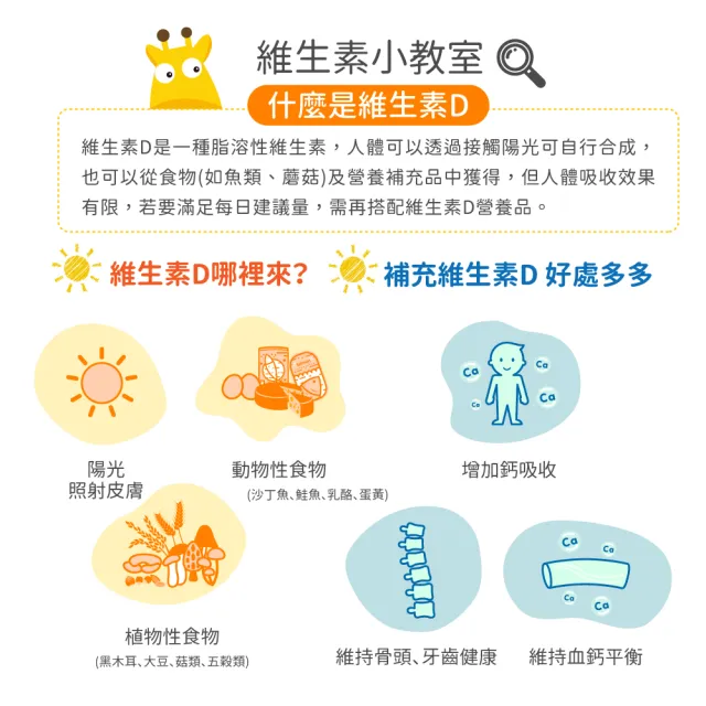 【小兒利撒爾】維生素D3+K2口含錠 x三瓶組(60粒/瓶 納豆菌維生素K2)