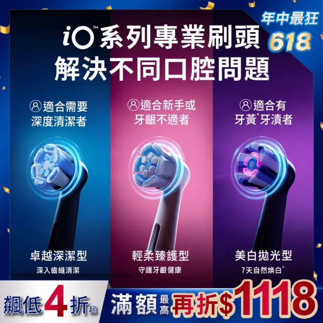 【2026】歐樂b電動牙刷刷頭推薦10款高評價歐樂b電動牙刷刷頭品牌排行 | BALIMAN情報局