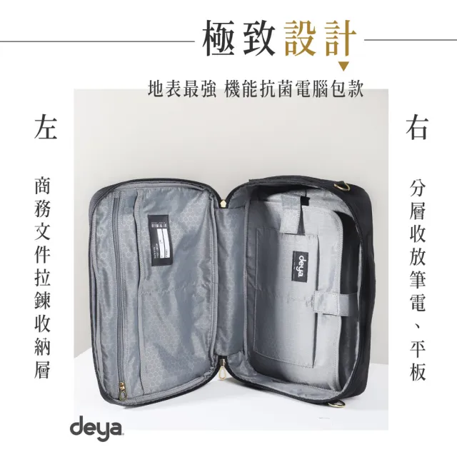 【deya】雙11 posh 輕盈時尚三用手提電腦後背包 黑色︱電腦包 後背包 側背包 斜背包
