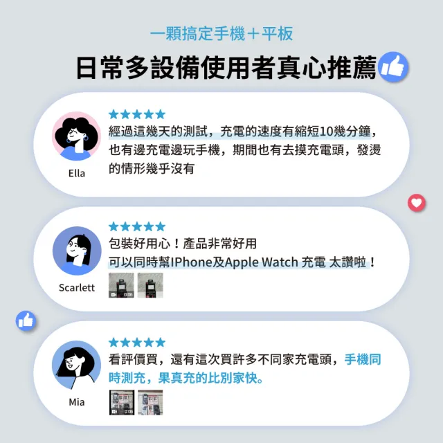 【PX 大通】iphone17/16/15三星70W瓦氮化鎵GaN充電器 快充頭Type C筆電充電頭手機USB三孔65W(PWC-7012B W)