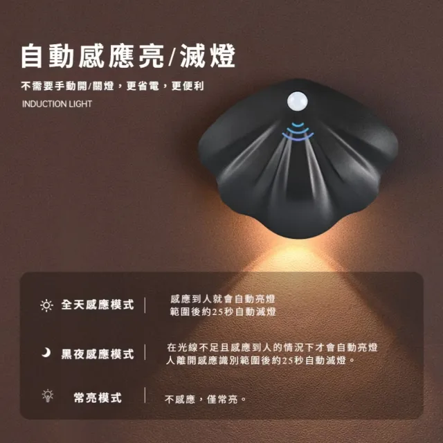 唯美貝殼USB磁吸式自動人體感應燈(色溫切換 LED燈 樓梯 走廊燈 小夜燈 氣氛燈 造型 裝飾品)