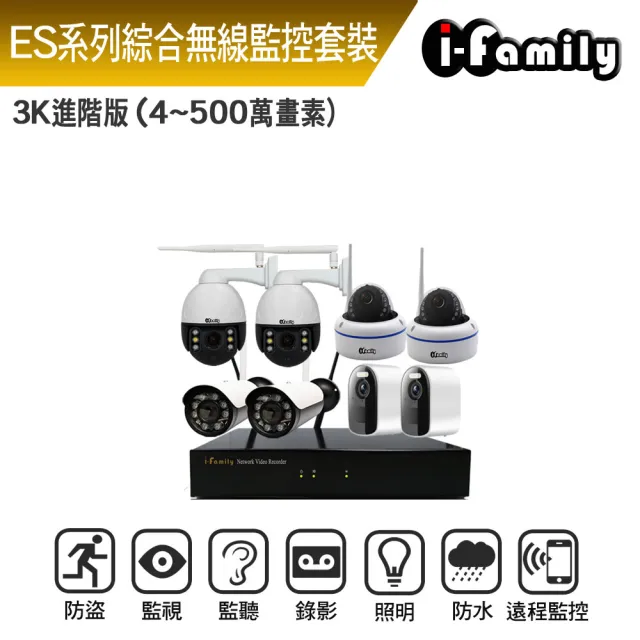 【2026必買】無線監視器終極推薦清單 | 好吃美食的八里人