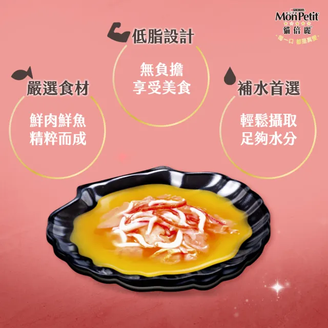【MonPetit 貓倍麗】極品湯包 40gx12包(貓副食 貓餐包 貓濕糧)