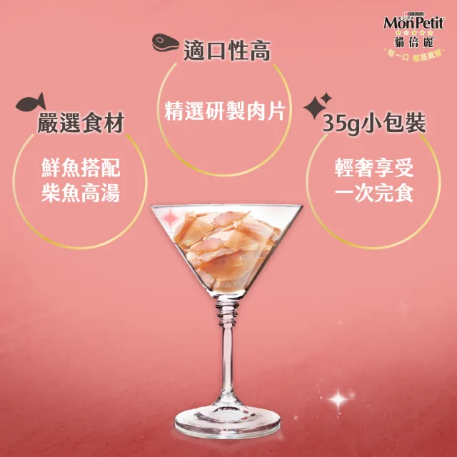 【MonPetit 貓倍麗】極上餐包 35gx12包(貓副食 貓餐包 貓濕糧)