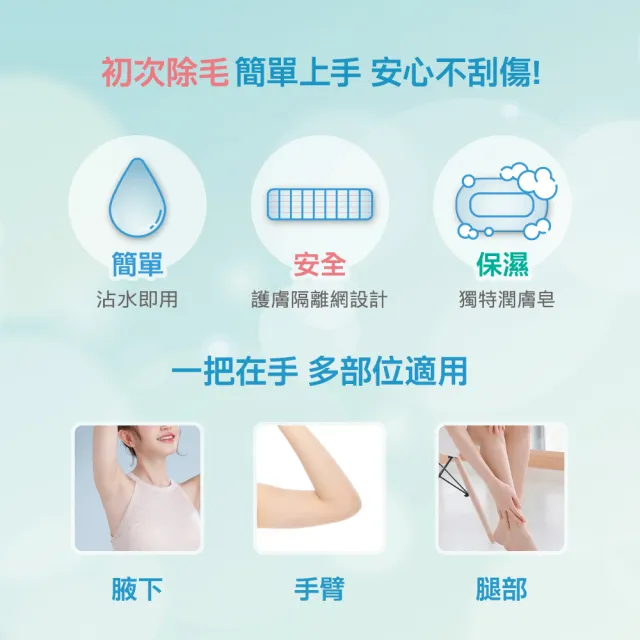 【Schick 舒適牌】舒芙仕女除毛刀 敏感肌用 超值組(1刀把5刀片+護理乳液200g)
