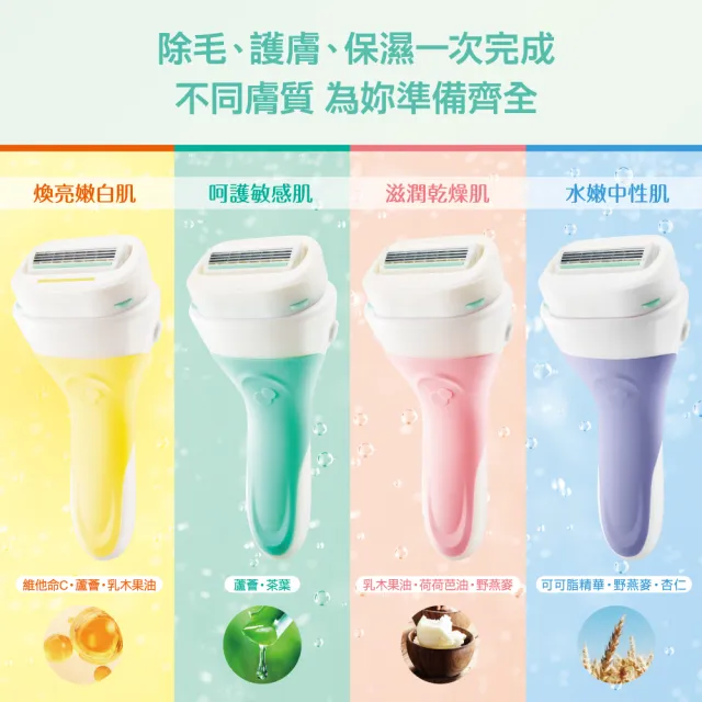 【Schick 舒適牌】舒芙仕女除毛刀 敏感肌用 超值組(1刀把5刀片+護理乳液200g)