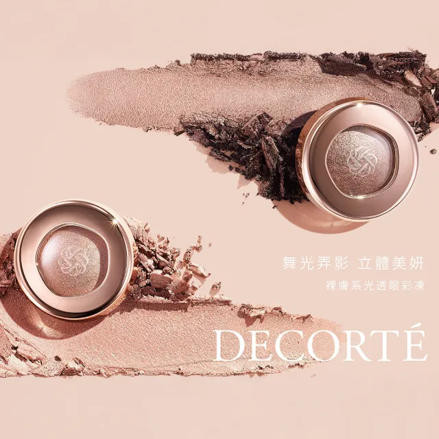 【DECORTE 黛珂】原色光漾眼彩凍(15色可選)