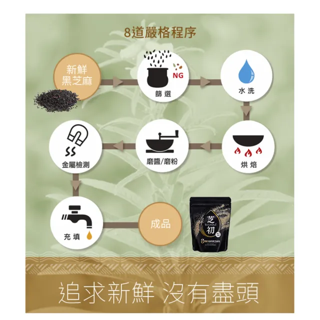 【芝初】8倍細高鈣黑芝麻粉200g x 1入