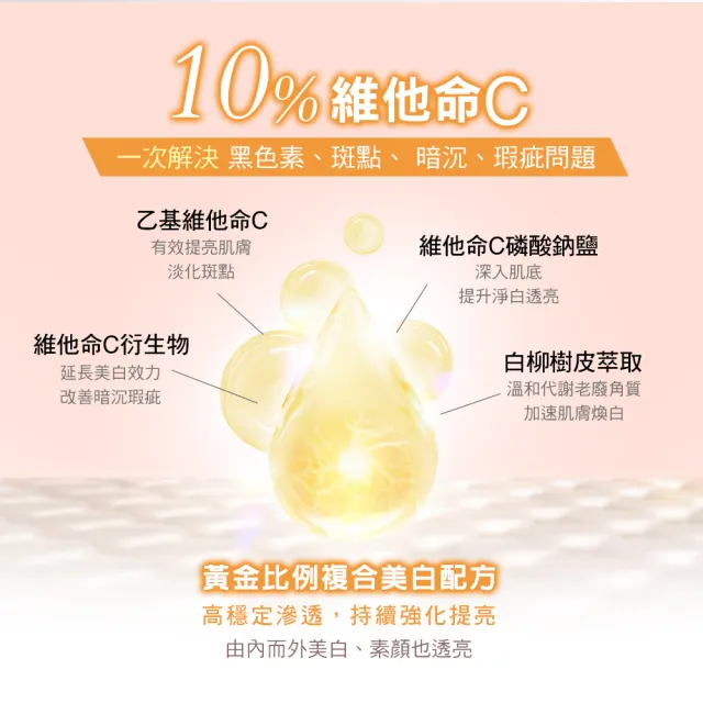 【St.Clare 聖克萊爾】10%維他命C高效美白精華30mlx2入