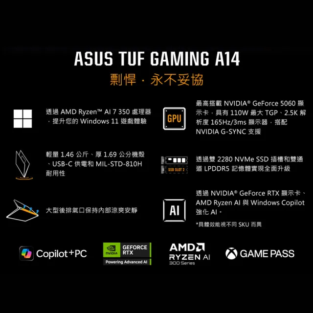 【ASUS 華碩】14吋GeForce RTX 5060 Ryzen AI 9 電競筆電(FA401GM-0021A465H/465/16G*2/1TB/W11/御鐵灰)