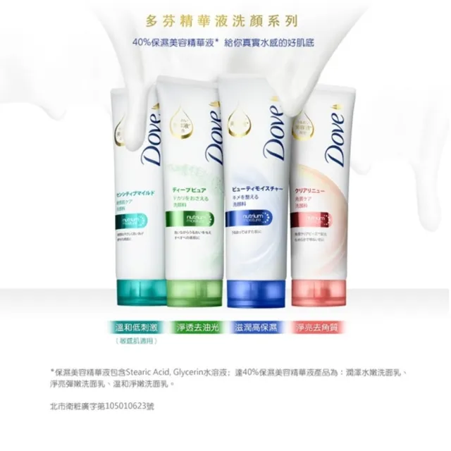 【Dove 多芬】3合1潤澤卸妝潔面慕絲135ML