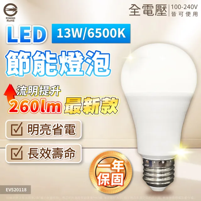 | BALIMAN情報局 【2026】億光led燈泡推薦10款高評價億光led燈泡品牌排行 | BALIMAN情報局