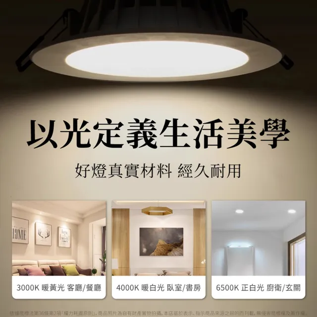 【Panasonic 國際牌】4入組 10W LED 崁燈 全電壓 9.5cm 9.5公分 嵌燈(白光/黃光/自然光)