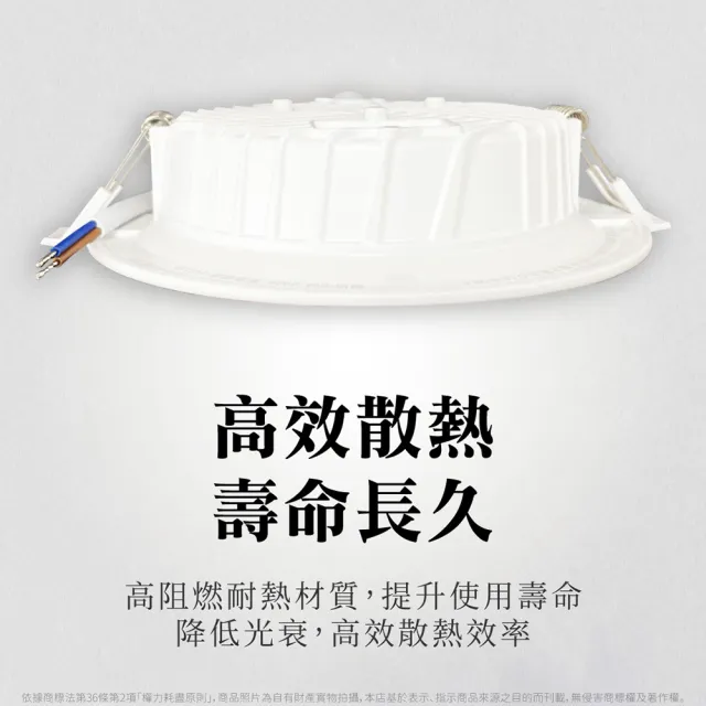【Panasonic 國際牌】4入組 10W LED 崁燈 全電壓 9.5cm 9.5公分 嵌燈(白光/黃光/自然光)
