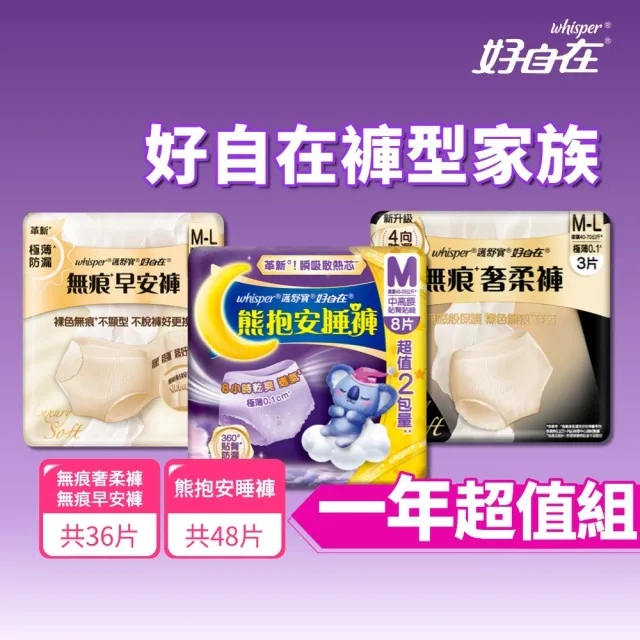 【2026】褲型衛生棉推薦｜10款高評價人氣品牌排行榜 | 好吃美食的八里人