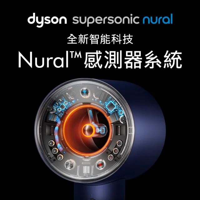 【dyson 戴森】HD16 吹風機 溫控 負離子(普魯士藍限定色) + AM15 涼暖風扇  (超值組)