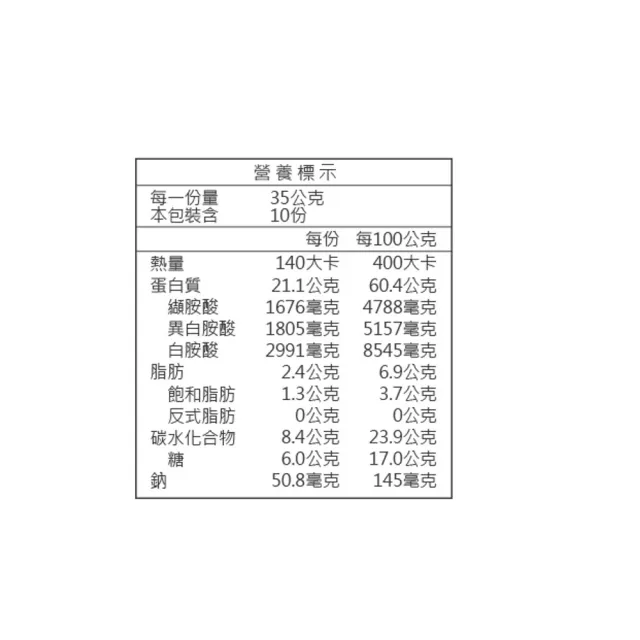 【義美生醫】W PROTEIN乳清蛋白飲奶茶x4盒(35g*10包/盒；品牌大使李雅英、無代糖、高蛋白)