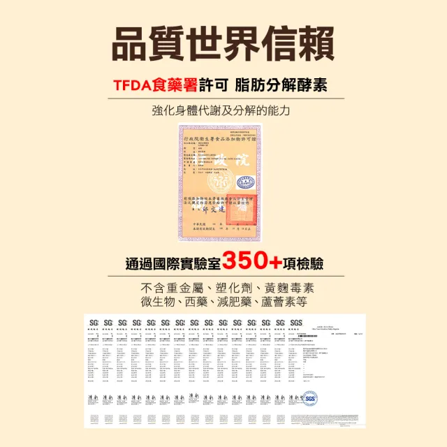 【funcare 船井生醫】倍熱 食事對策EX PRO+8盒(共288顆 禾浩辰愛用推薦)