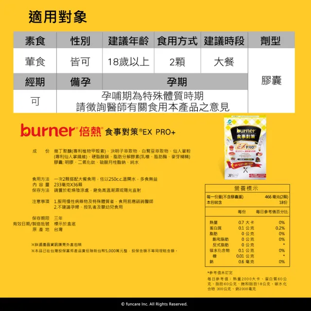【funcare 船井生醫】倍熱 食事對策EX PRO+3盒(共108顆 禾浩辰愛用推薦)