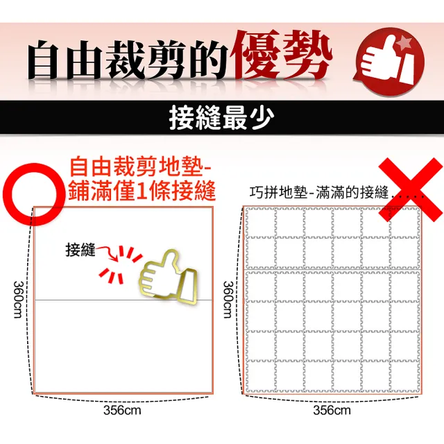 【LOG 樂格】XPE 客製化 自由剪裁遊戲爬行地墊 居家地墊 歡樂旅行/鯨魚歷險(每10公分計價)