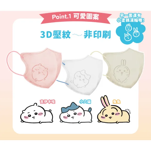 【Injoyyi 幸福物語】吉伊卡哇 成人3D立體醫用口罩3盒組 20入/盒（一盒兩色 Q萌壓紋）