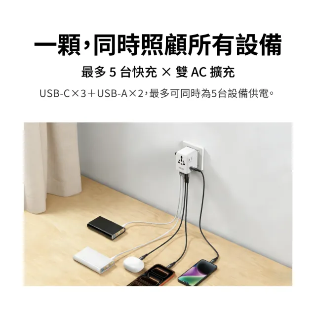 【PX 大通】-45W瓦 氮化鎵萬國充 萬國充電頭 萬國轉接頭 Type C USB 旅行轉接 澳洲韓國歐洲(WTA-4523W/B)