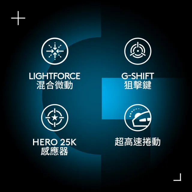 【Logitech G】G502 X 高效能電競有線滑鼠(皓月白)