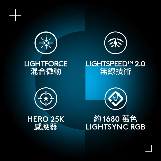 【Logitech G】G502 X PLUS 炫光高效能無線電競滑鼠(皓月白)