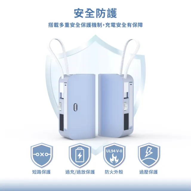Wephone 5000mAh 隱藏直插式/數顯20W快充行動電源(雙向自帶線/可充手錶)