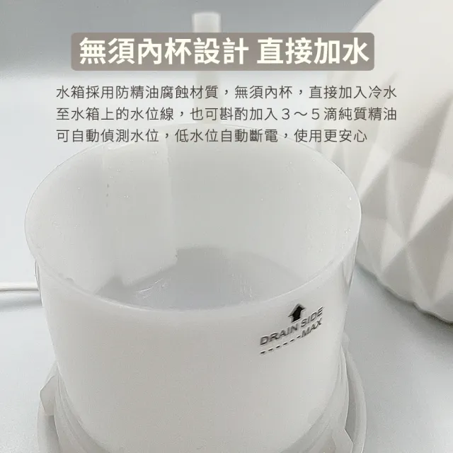 【草本24】Herb24 星燦骨瓷高頻負離子水氧機４件超值組(保固６個月 香氛機 擴香 加濕器)