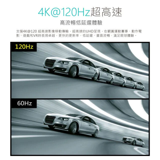 【-PX大通】協會認證HD2-1.2X HDMI 8K線 hdmi 8k線1.2公尺 60Hz公對公影音傳輸線(HDMI 2.1電競PS5 eARC)