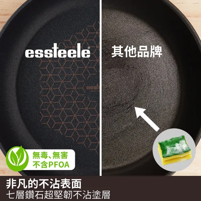 【MEYER 美亞】ESSTEELE意帝斯 智慧感溫手把 鑽石不沾鍋 24cm平底鍋(IH/電磁爐適用)