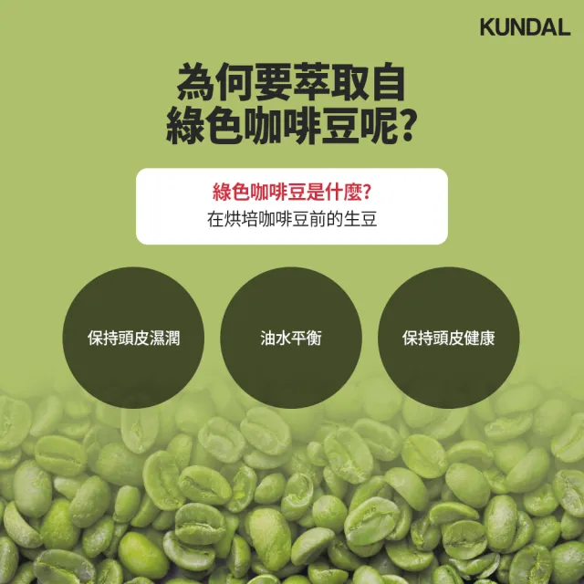 【KUNDAL 昆黛爾】咖啡因强健髮根洗髮乳 500ml〈不含矽靈〉