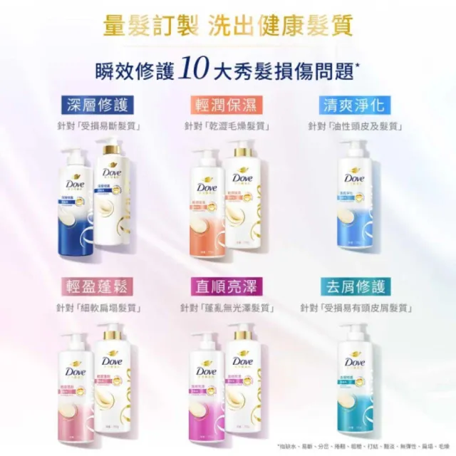 【Dove 多芬】全新升級胺基酸系列洗髮乳/潤髮乳700gx2入(多款任選)