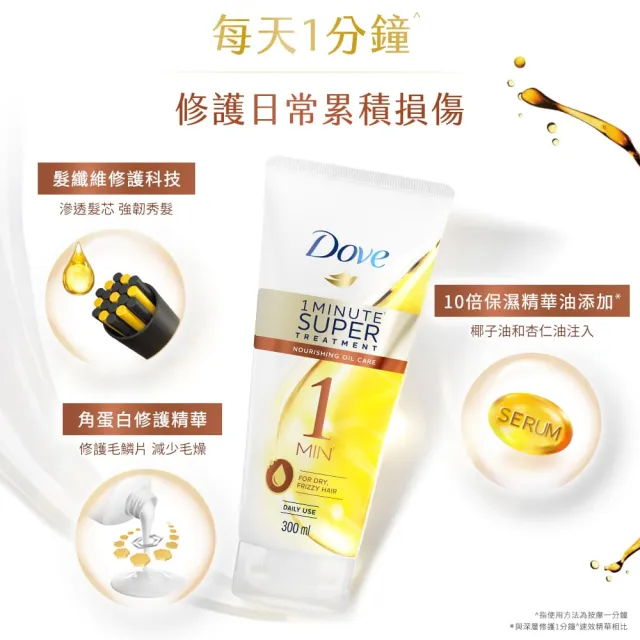 【Dove 多芬】一分鐘護髮精華300ml(深層修護/輕潤保濕)