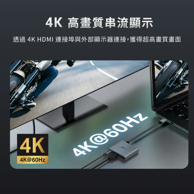 【TP-Link】UH3020C Type-C 3合1多功能轉接器 3埠HUB集線器 HDMI USB3.0 PD快充