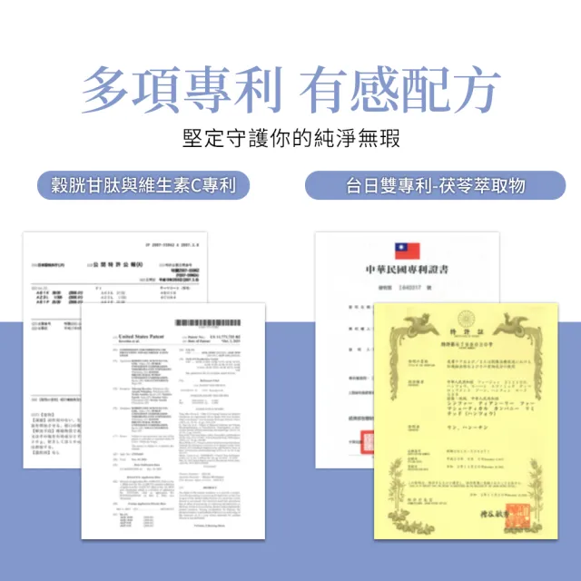 【SINPHAR 杏輝】★momo獨賣全新效期補貨★健姿雙專利靚白膠囊X1盒(60粒/盒-穀胱甘肽.薏仁萃取.維生素C)