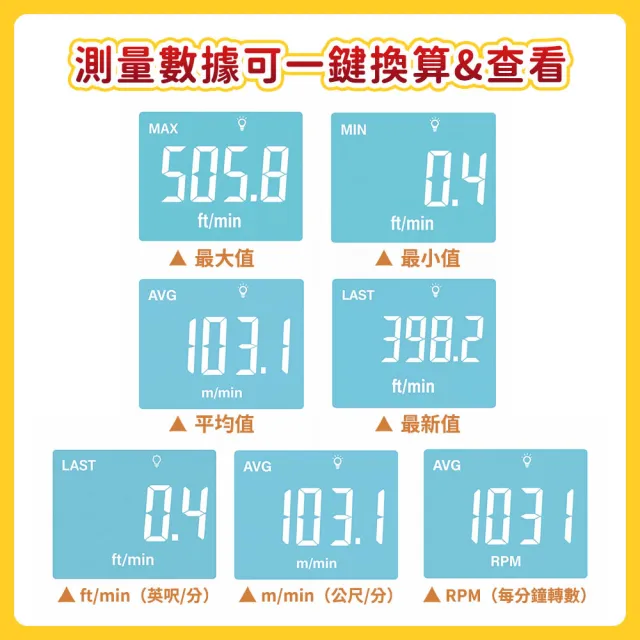 【久良儀器】非接觸式轉速計 光電轉速計 轉速測量儀 風扇轉速 平均值 RPM8905-F(閃頻轉速計 測速儀 測速槍)