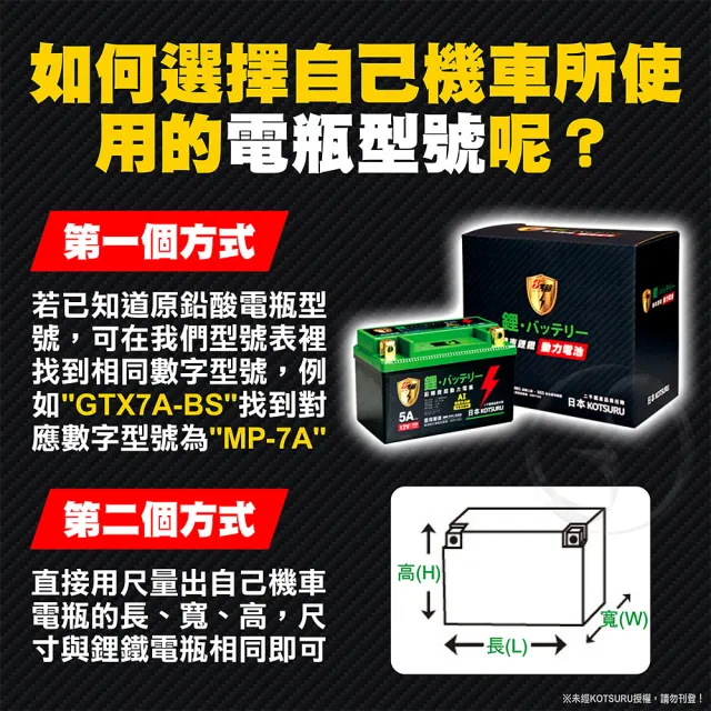 【KOTSURU】MP-7B 8馬赫 鉛轉鋰超動力機車電瓶 鋰鐵啟動電池 12V 300CCA