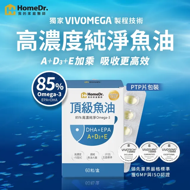 【Home Dr.】高濃度魚油軟膠囊x1盒_PTP片裝(10粒/片  6片/盒  85%高濃度Omega3 小顆粒好吞食)