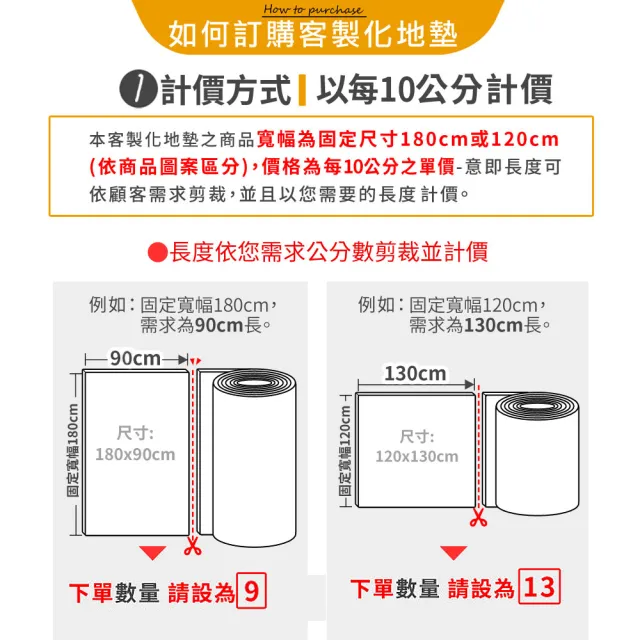 【LOG 樂格】XPE 客製化 自由剪裁遊戲爬行地墊 居家地墊 田園牧歌/北歐密語(每10公分計價)