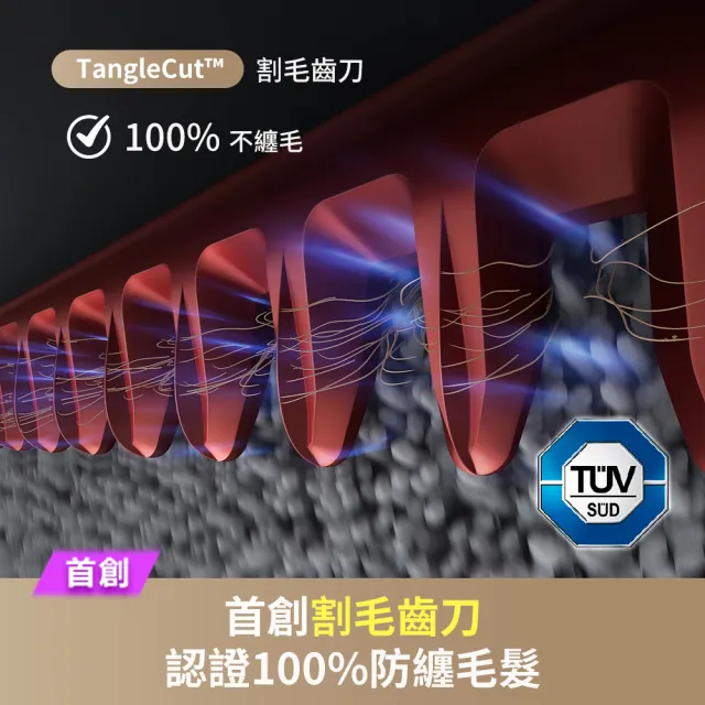 【Dreame 追覓科技】H14 GT 輕手感割毛洗地國民機(21000PA/瑞士PPA割毛齒刀/90度高溫清洗/180度平躺)