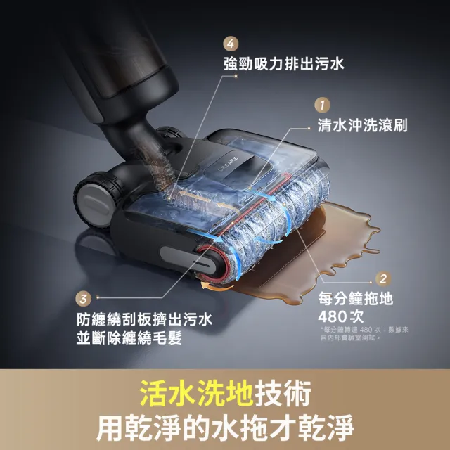 【Dreame 追覓科技】H14 GT 輕手感割毛洗地國民機(21000PA/瑞士PPA割毛齒刀/90度高溫清洗/180度平躺)