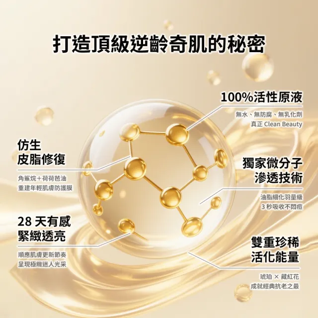 【Bonnie House 植享家】玫瑰馥活臻皙琥珀精華油15ml*2+冰川皓月喚顏臉部按摩器 - 霧銀金*1