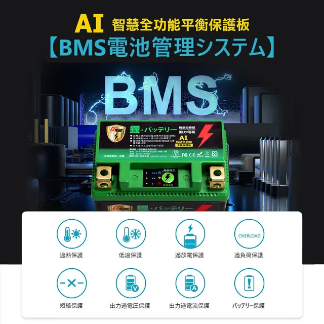 【KOTSURU】MP-5L 8馬赫 鉛轉鋰超動力機車電瓶 鋰鐵啟動電池 12V 175CCA