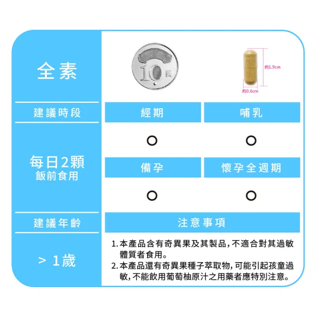 【Gelovery 愷達生醫】靚荳膠囊(10包組：30顆/包;檸檬馬鞭草 山竹萃取 調理油脂 全素)