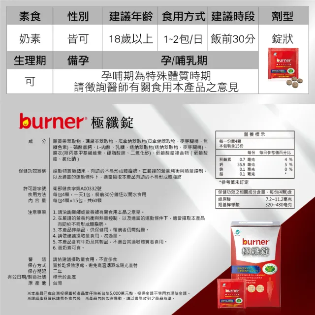 【funcare 船井生醫】倍熱 極纖錠60顆/盒(林心如愛用推薦 衛福部核准健康食品)