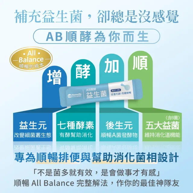 【HomeDr.】AB順酵益生菌x1盒(30包/盒 有身分證的五大專利益生菌 通暢有酵)