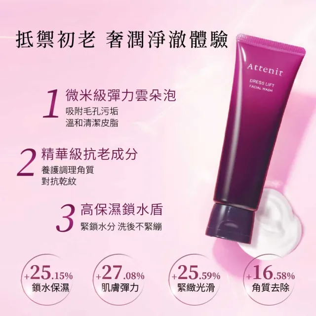 【Attenir】淨顏亮膚抗衰卸洗組(卸妝油175ml+緊緻塑顏潔面乳120g)潔顏油/洗面乳