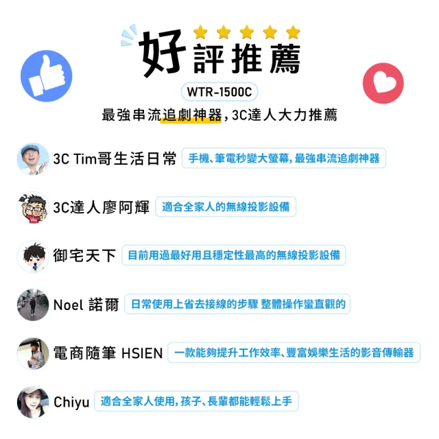 【PX 大通】Netflix投影iphone筆電Type-C 影音+供電2合1 1080p無線投影影音分享器(WTR-1500C Disney MAC)